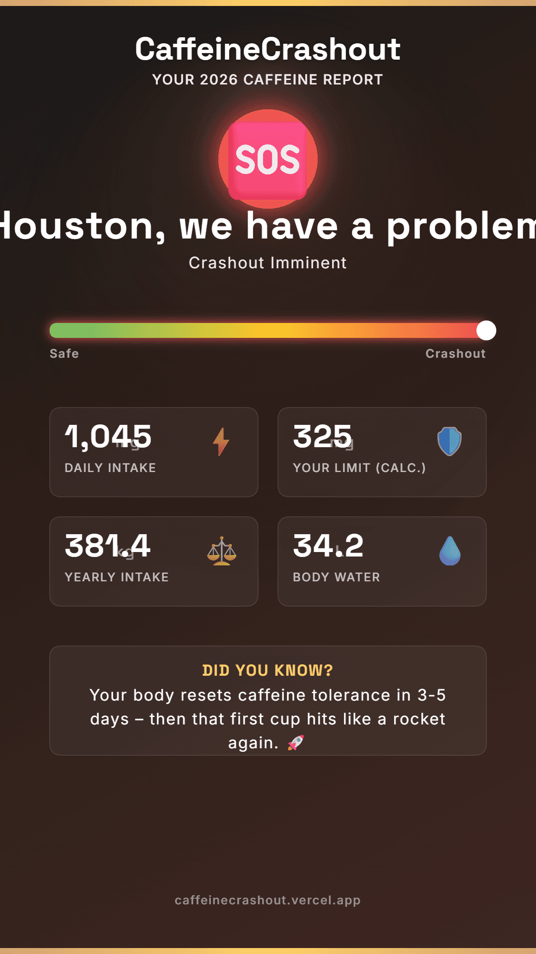CaffeineCrashout screenshot 4