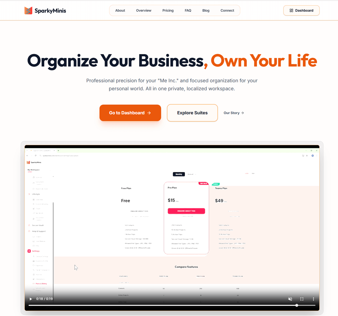 SparkyMinis screenshot 1