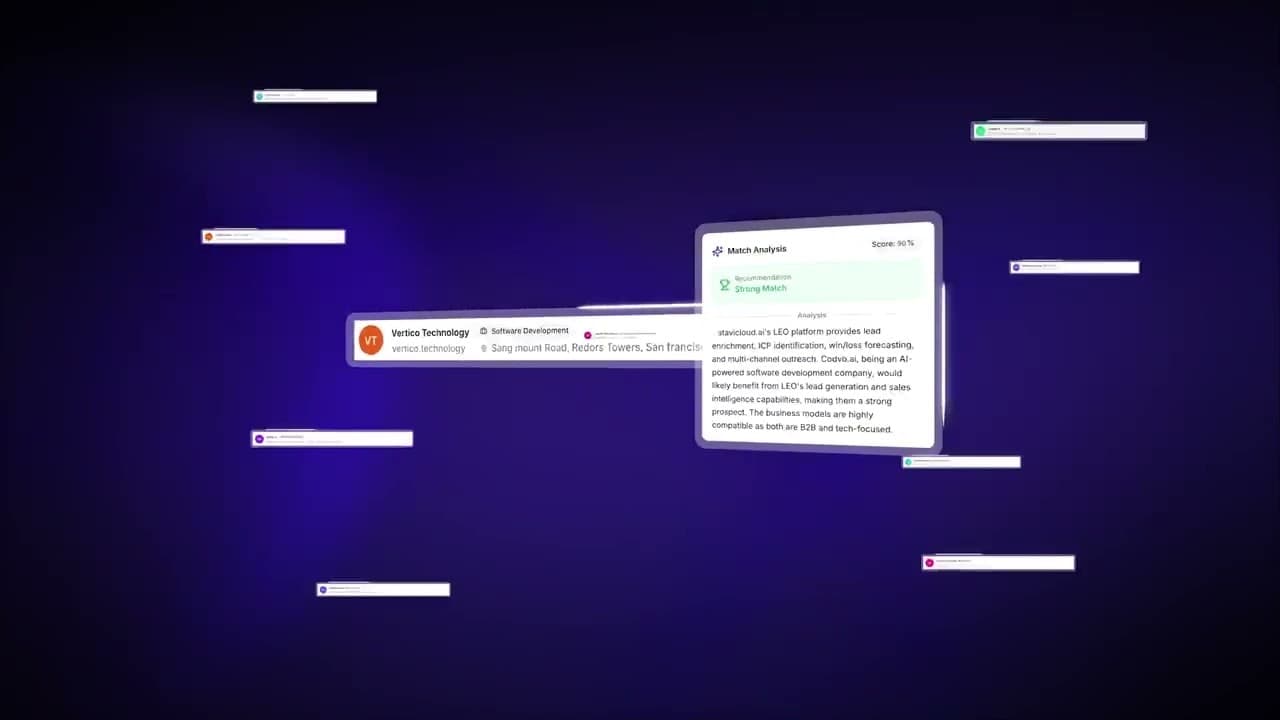 DataviCloud screenshot 1