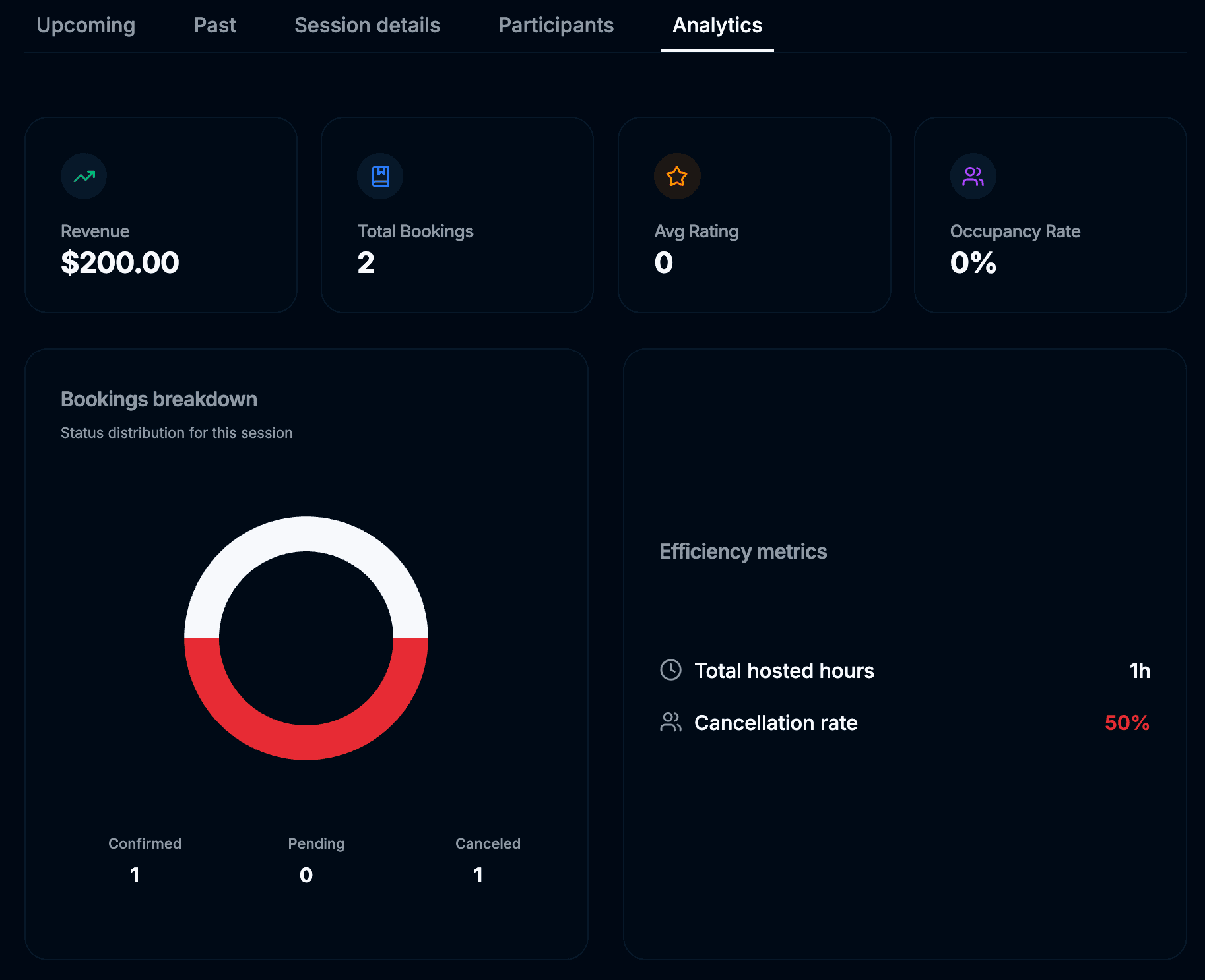 Lukla AI screenshot 1