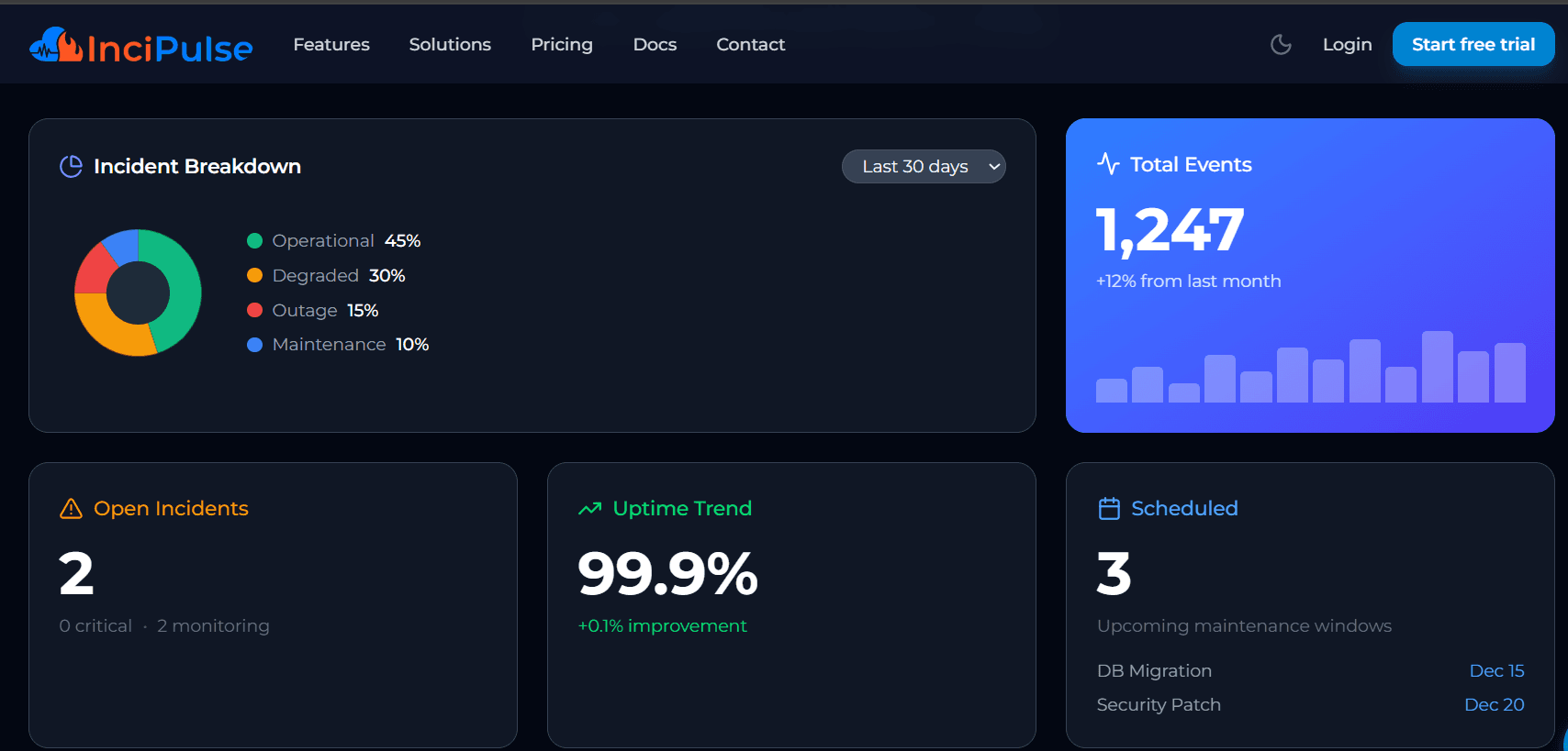 InciPulse screenshot 3