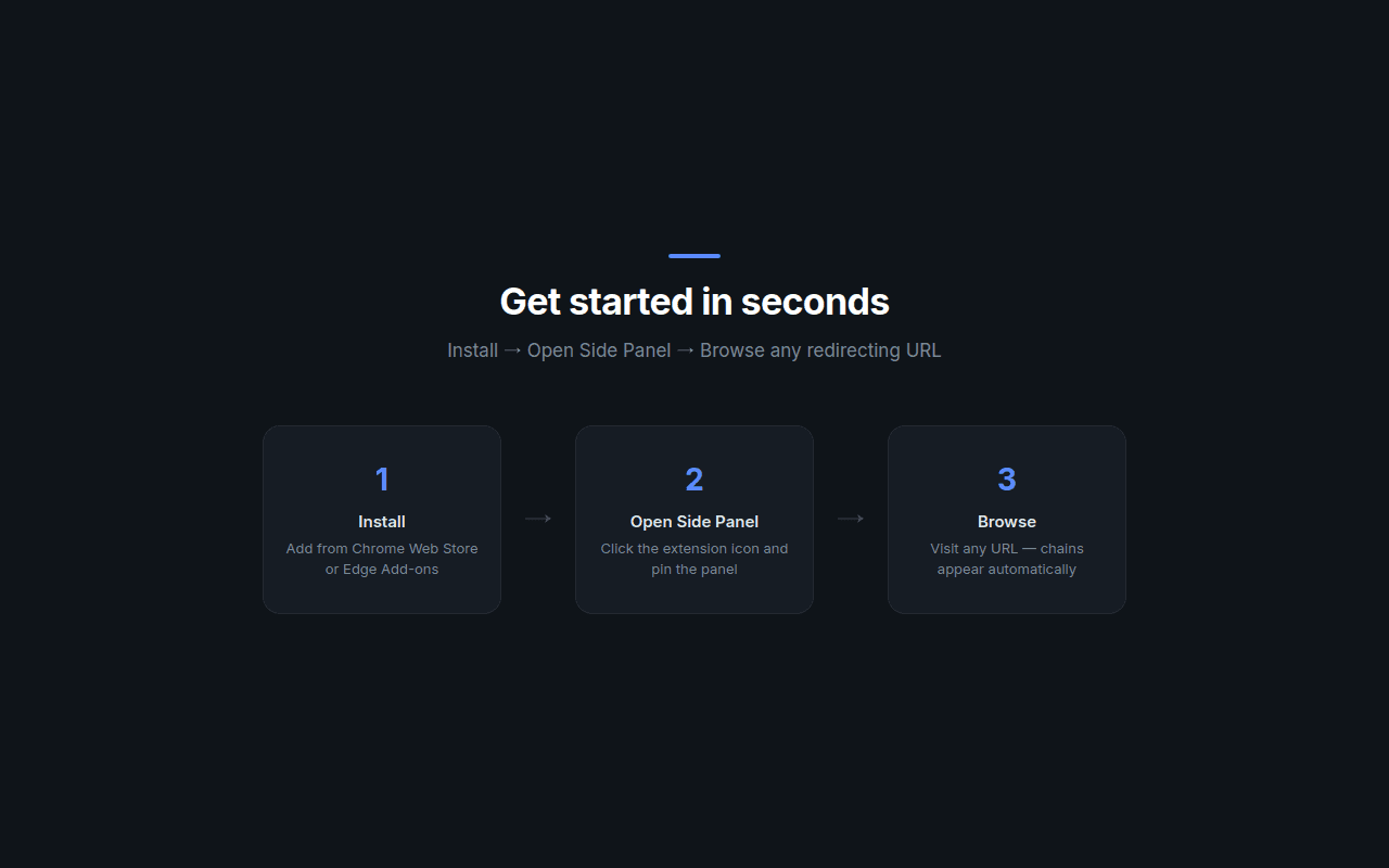 Redirect Inspector screenshot 9