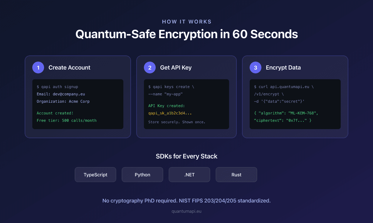 QuantumAPI screenshot 1