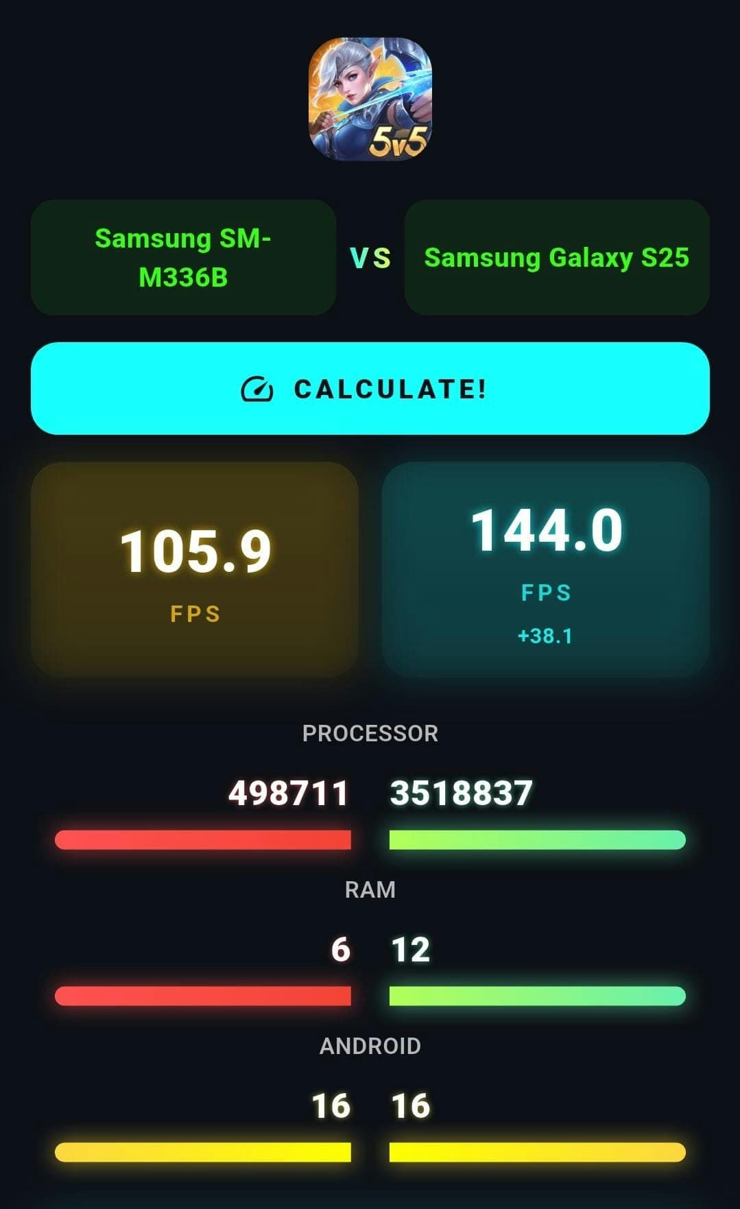 MobiMetric: AI Mobile Game FPS Predictor screenshot 3