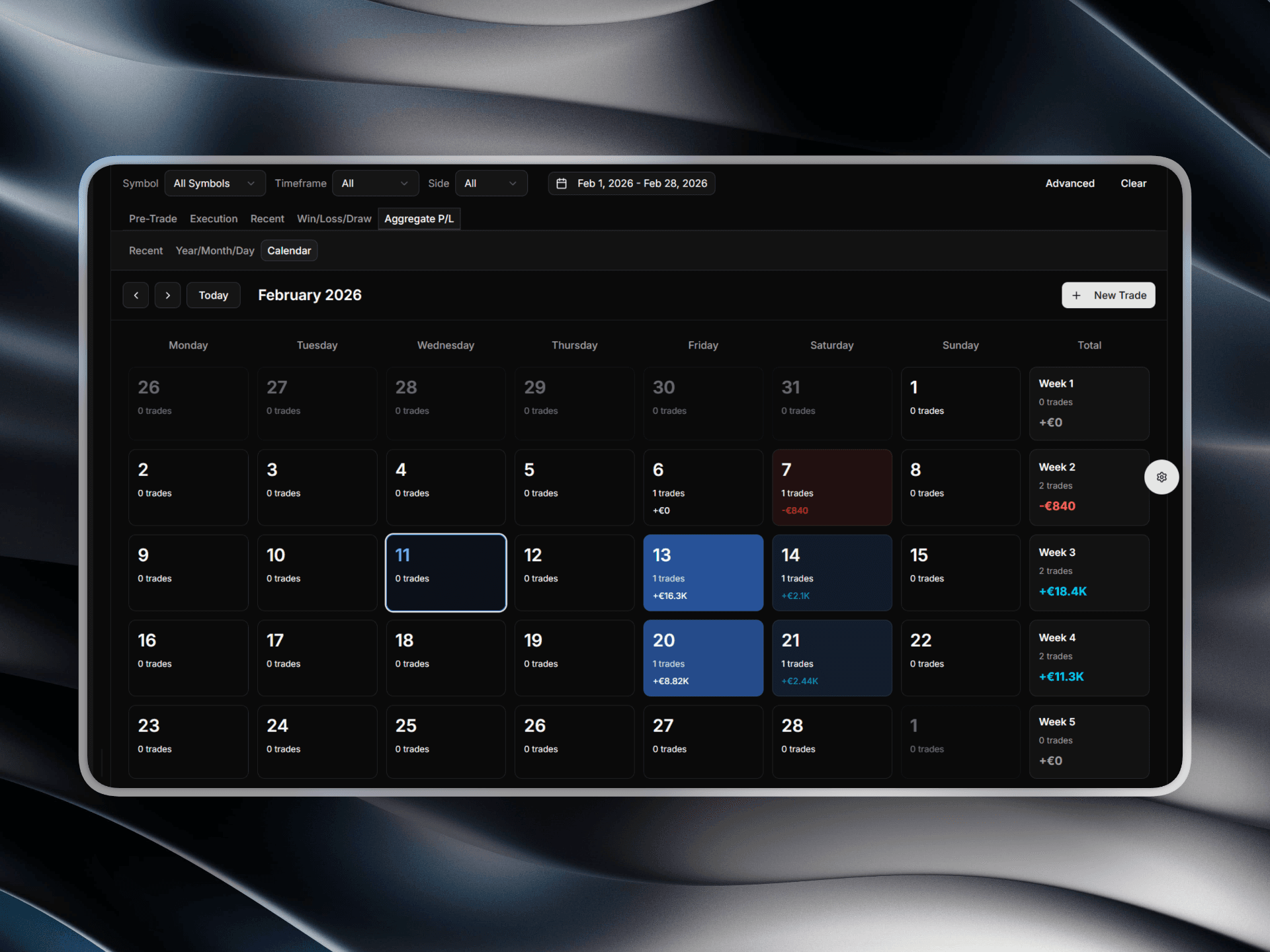 TradersCompanion screenshot 7