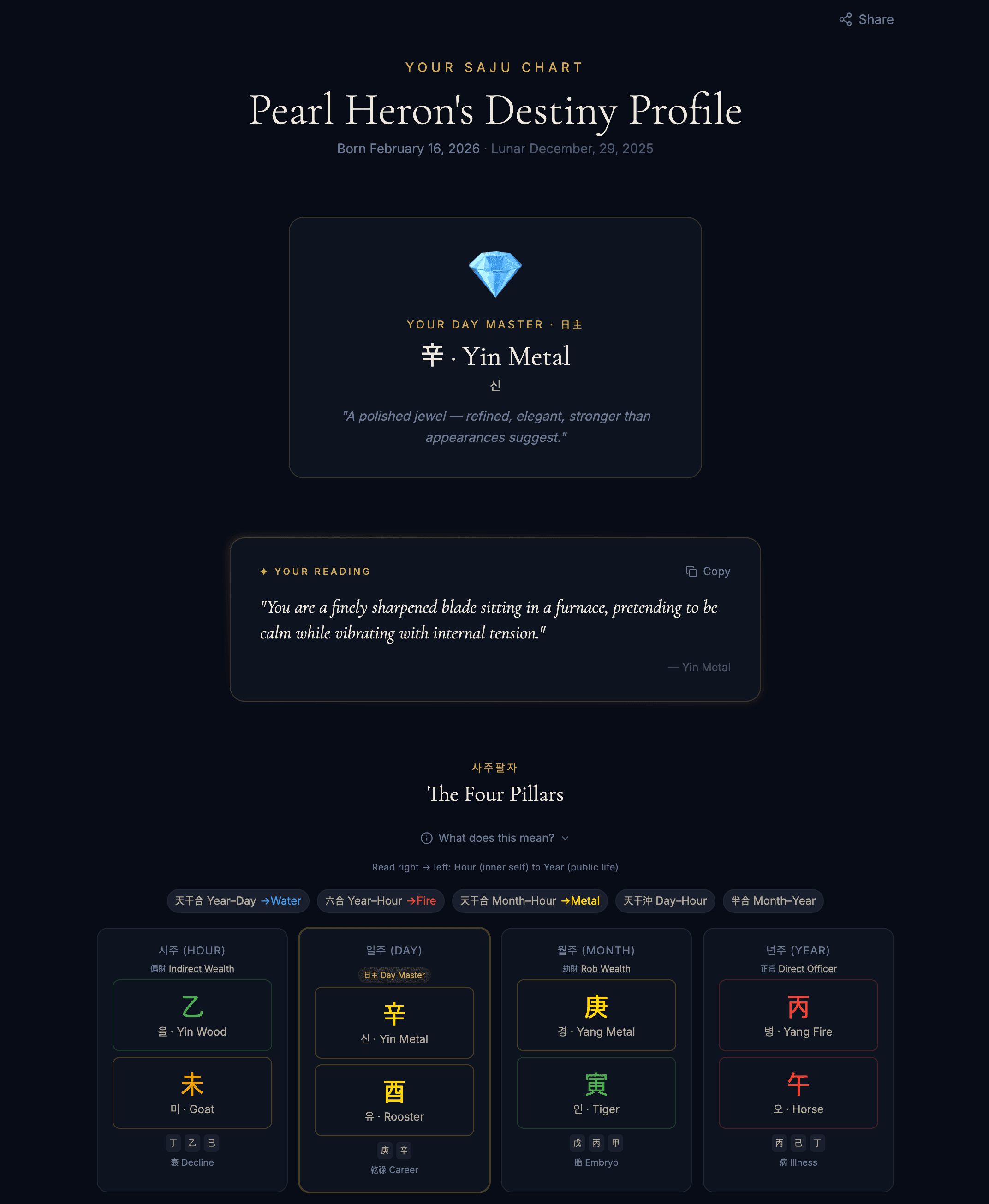 Eight - Your Day Master screenshot 4