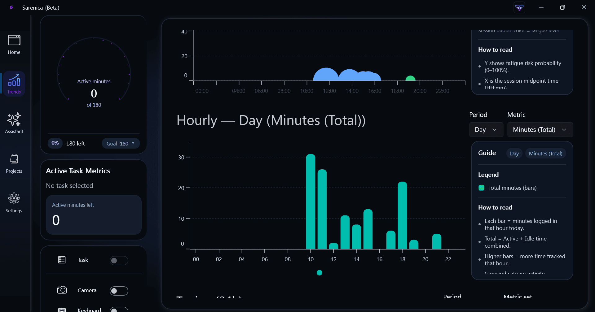 Sarenica screenshot 4