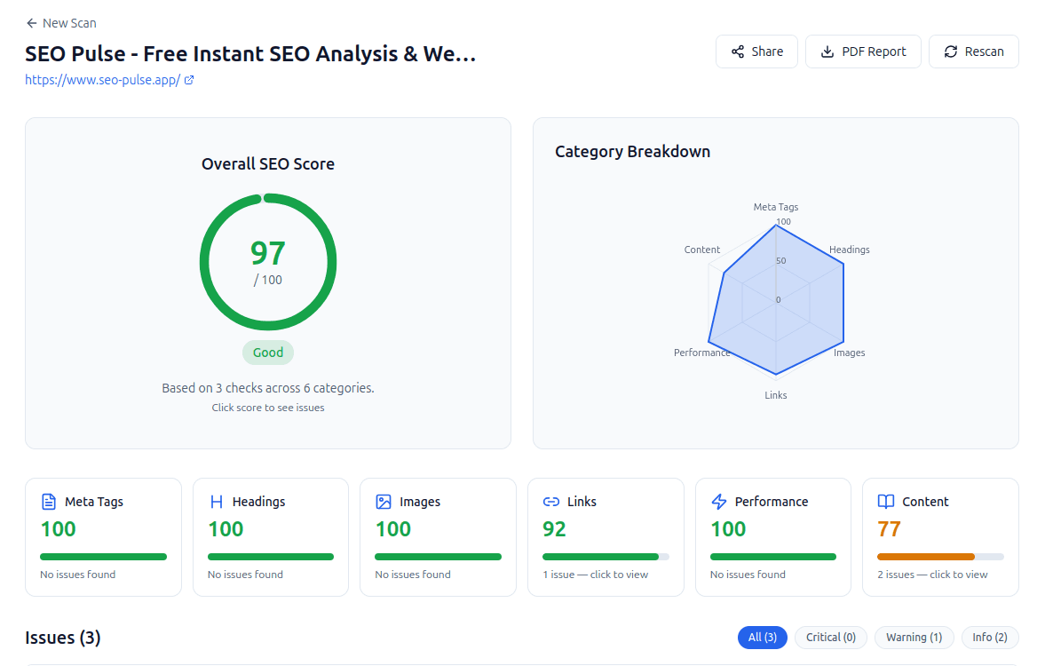 SEO Pulse screenshot 2