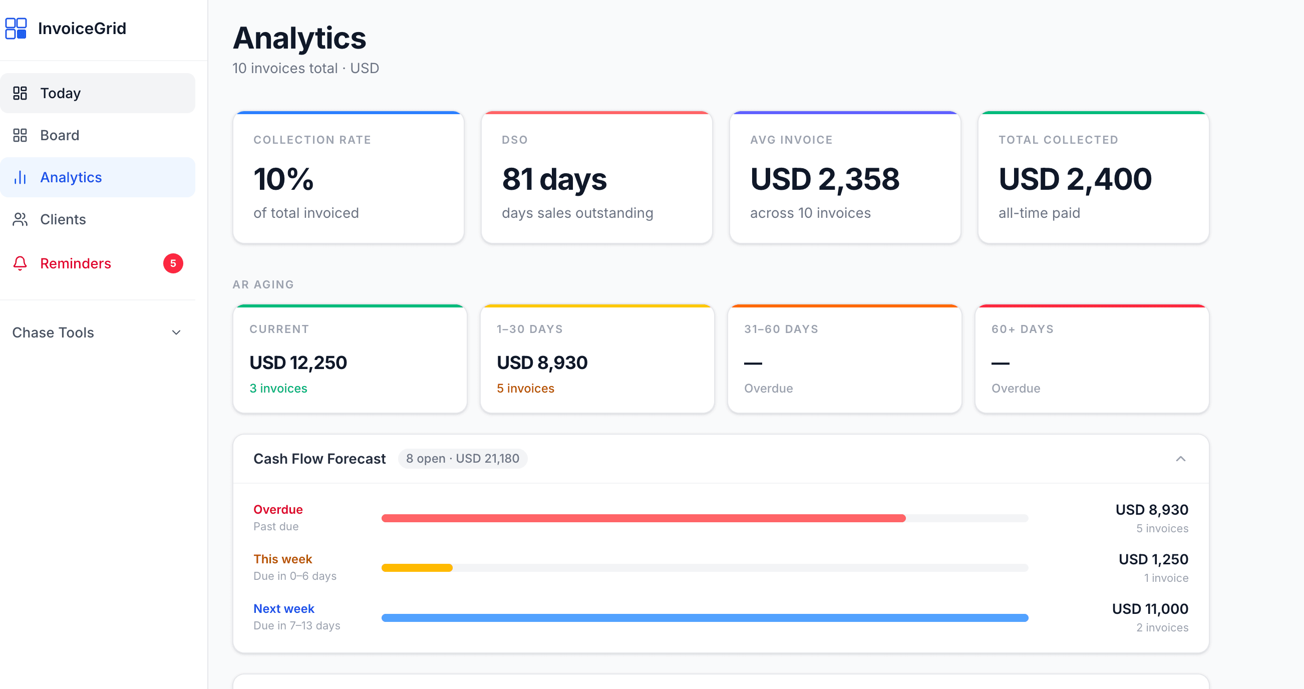 InvoiceGrid screenshot 9