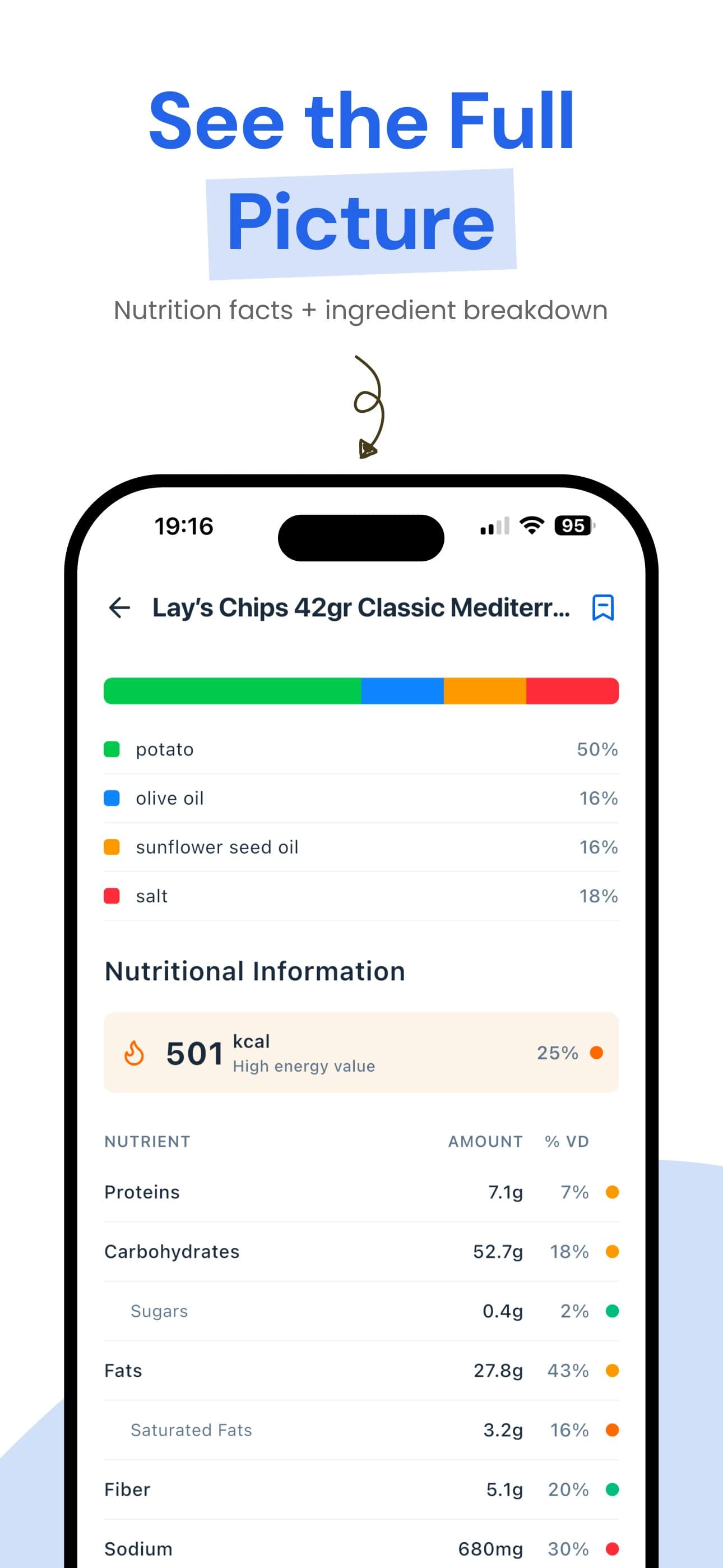 KnowTox - Ingredient Scanner screenshot 6