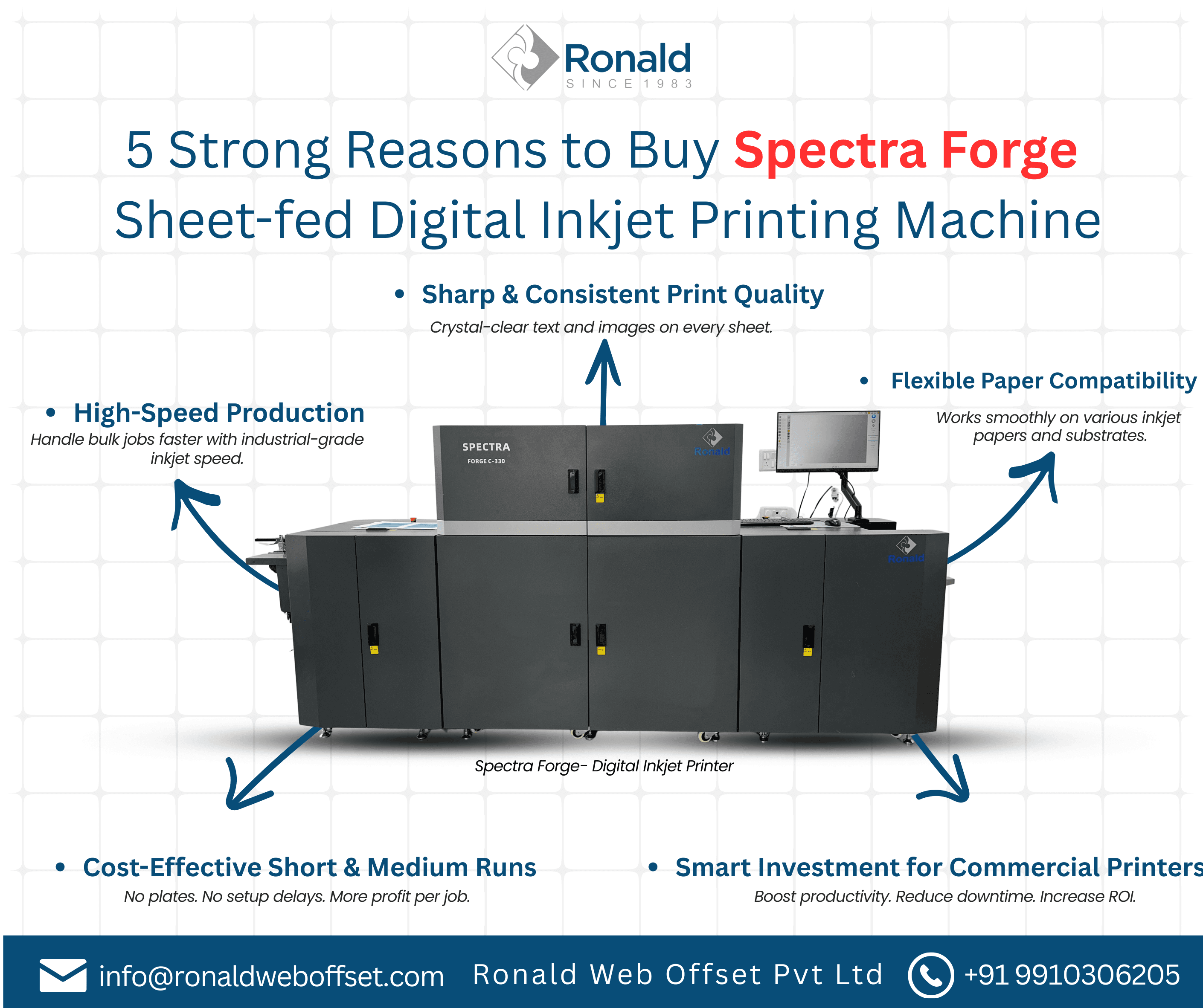 Spectra Forge screenshot 2