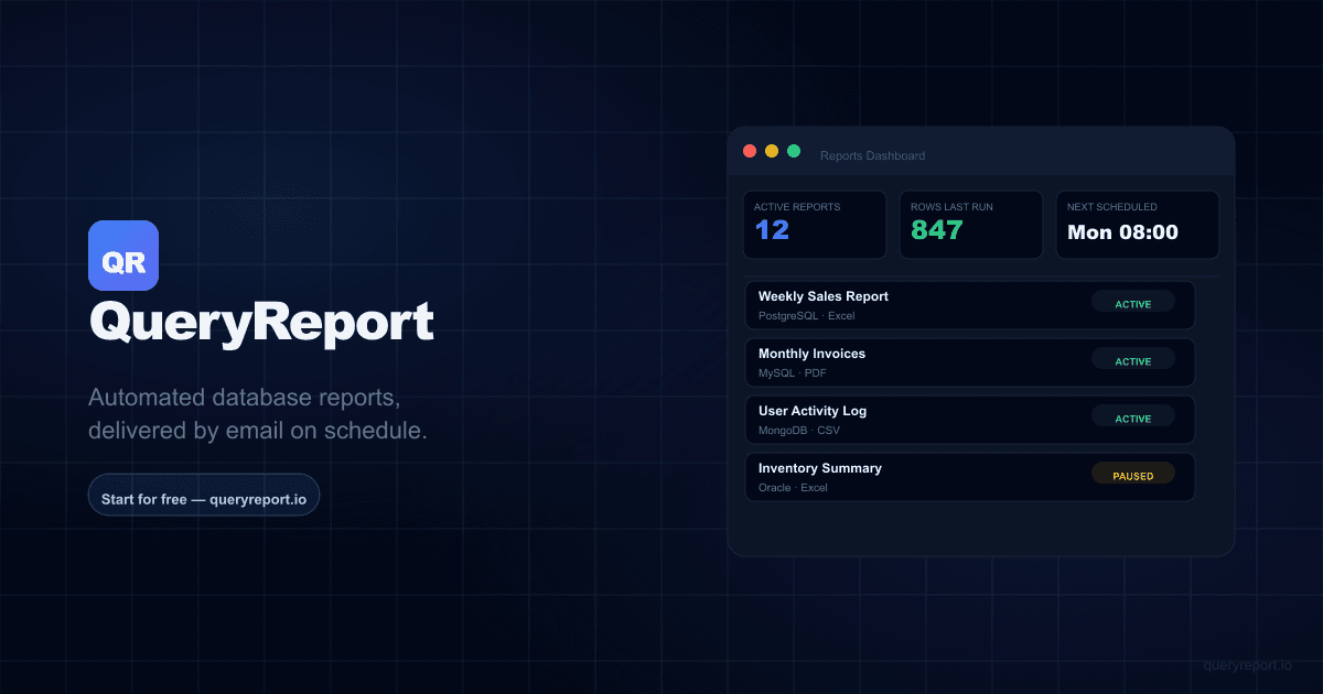 QueryReport screenshot 1