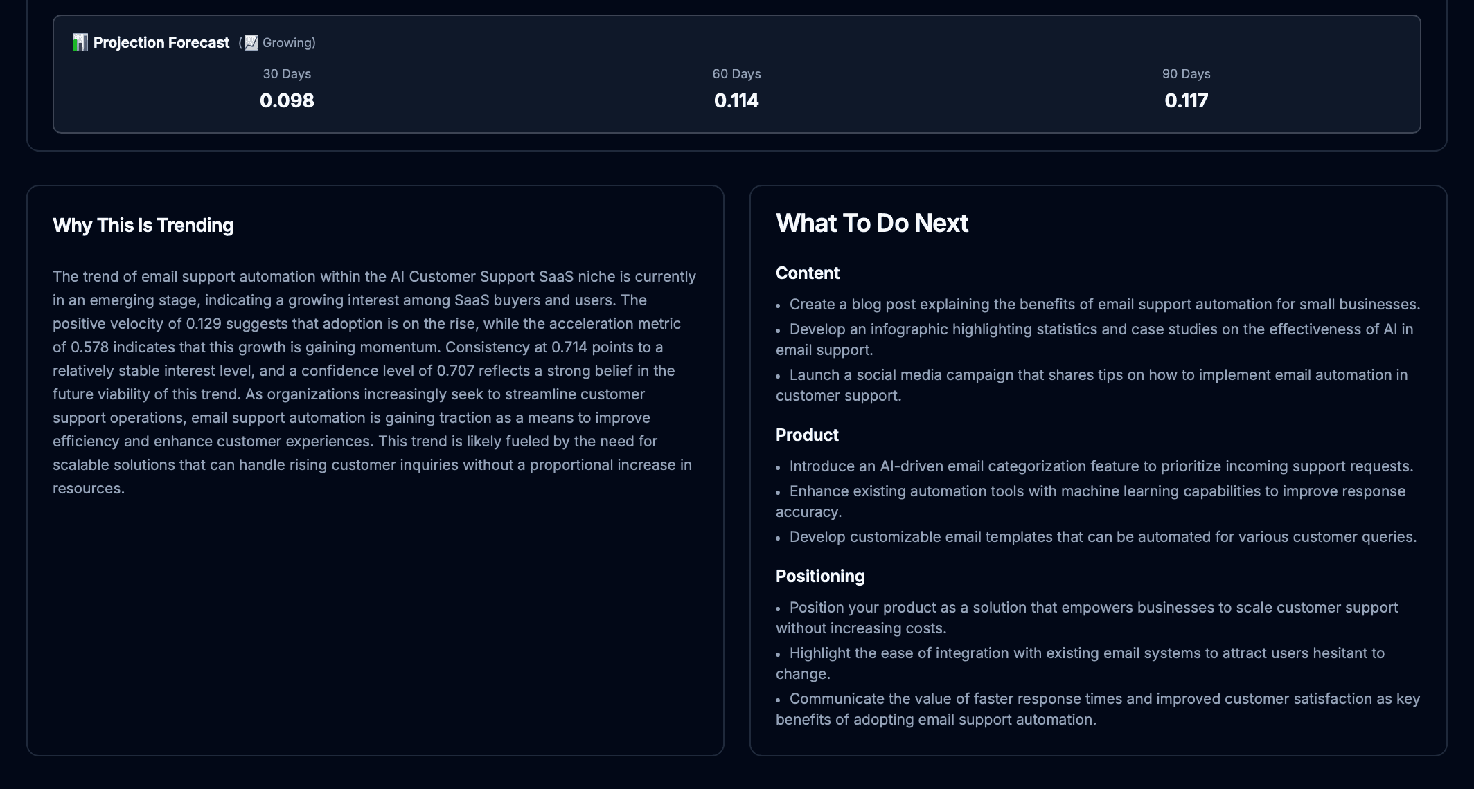 TrendZero–SaaS Trend Prediction Platform screenshot 6