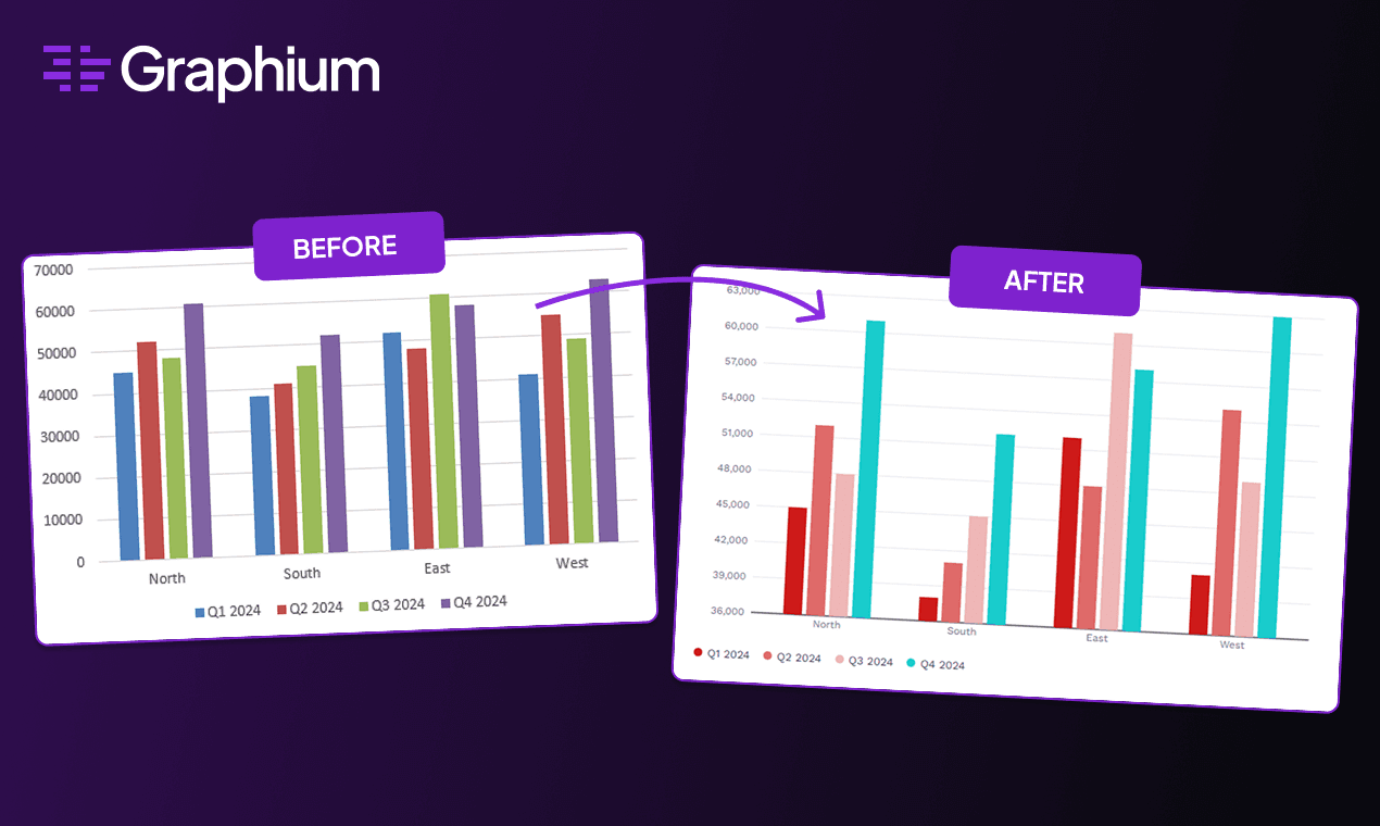 Graphium screenshot 2