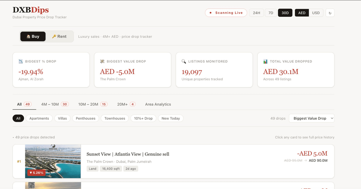 DXB Dips screenshot 1