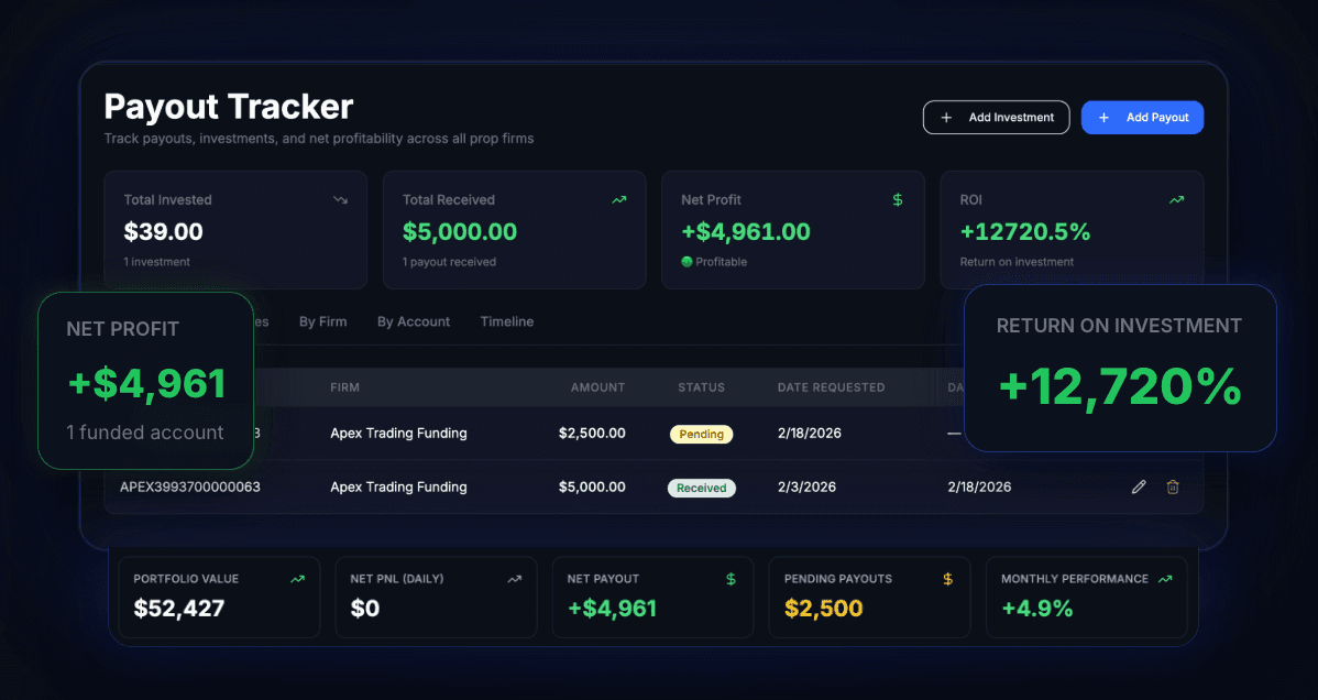 PropTracker screenshot 3