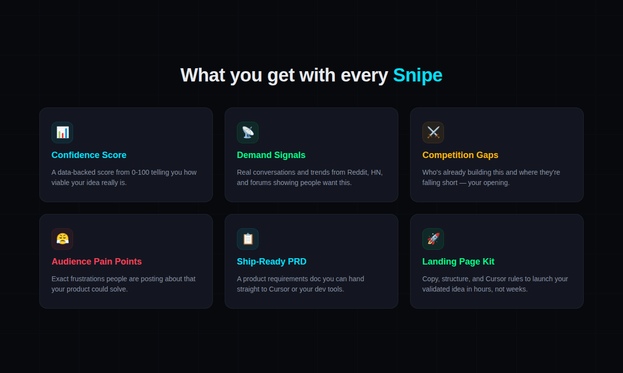 ShipSnipe: AI Idea Validation screenshot 2