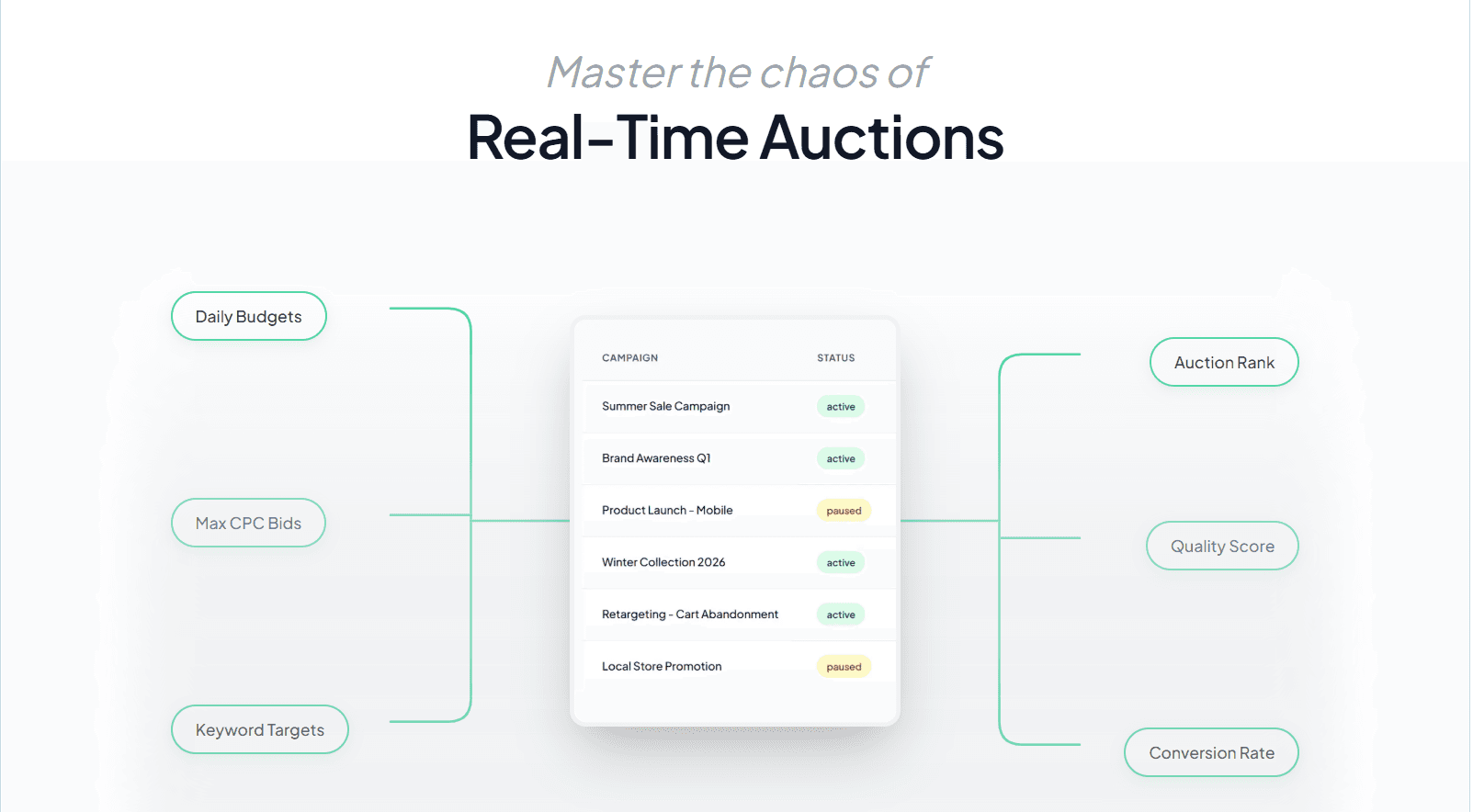 MockBid screenshot 2