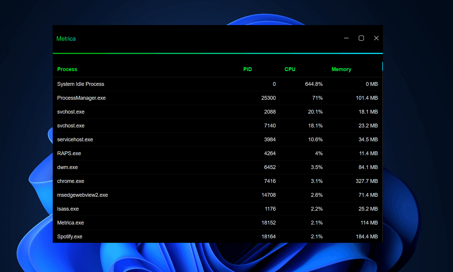 Metrica screenshot 6