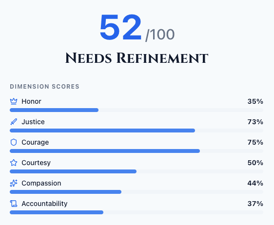 Chivalry Test screenshot 3