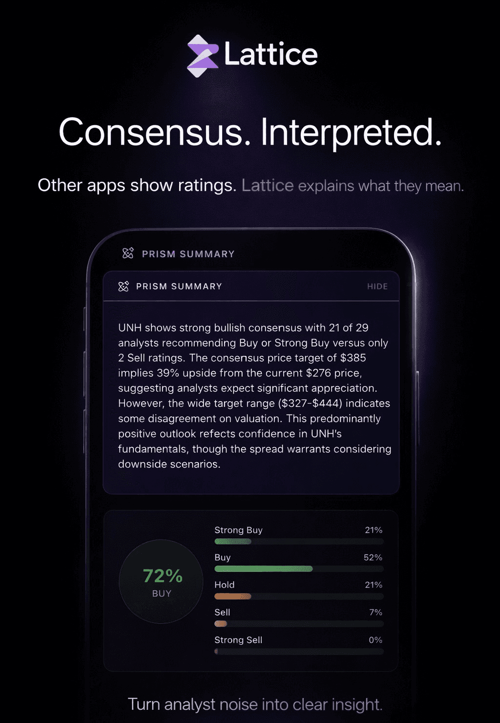 Lattice Finance screenshot 4
