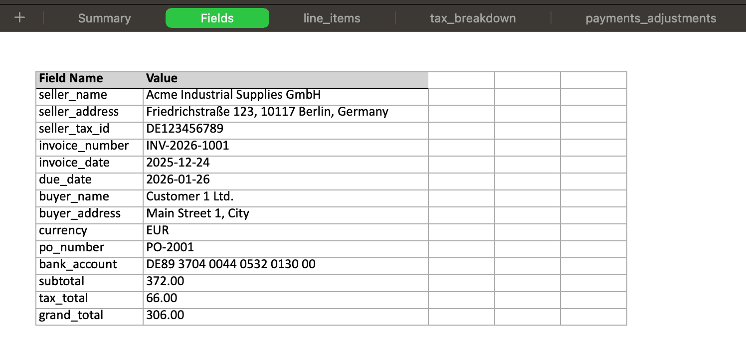 ParseHive screenshot 6