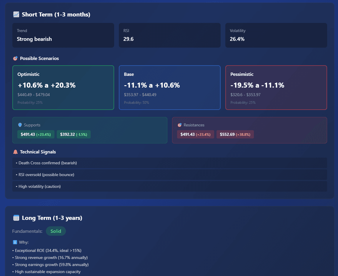Stock Analyzer screenshot 3