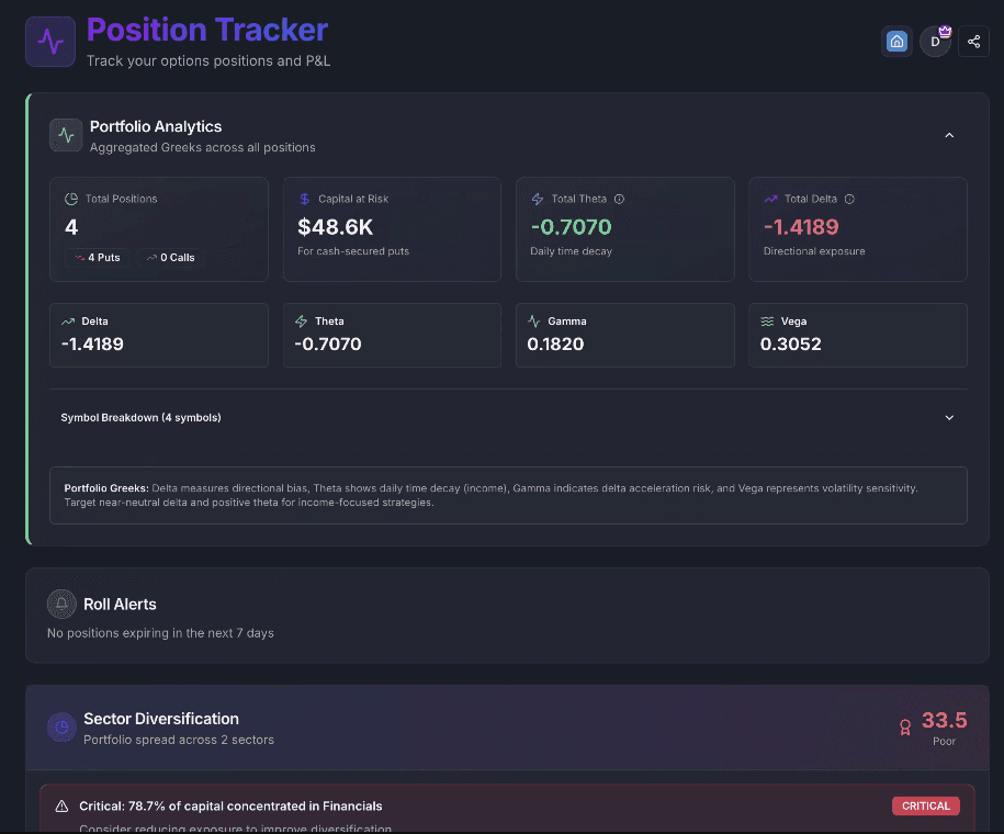 SecurePutCalls.com screenshot 16