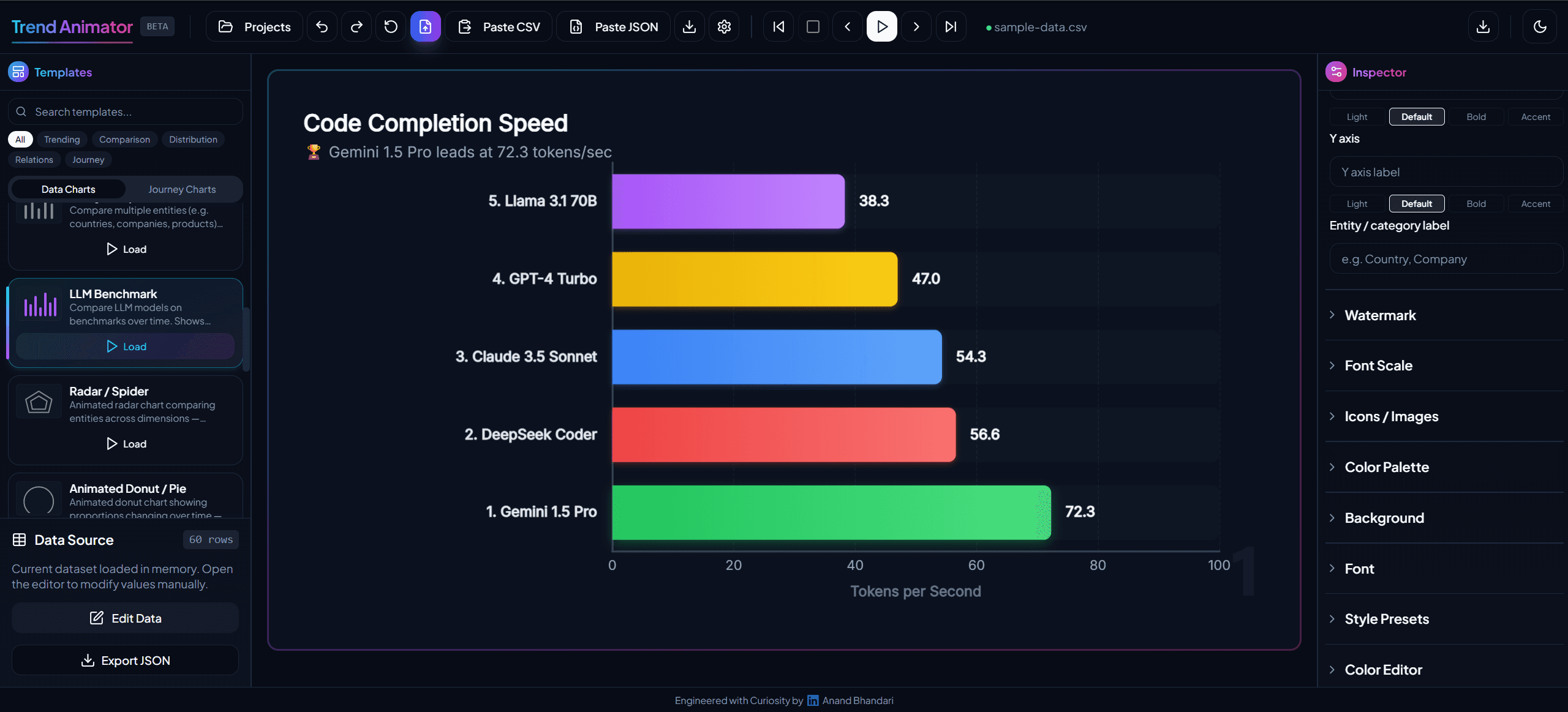 Trend Animator screenshot 3