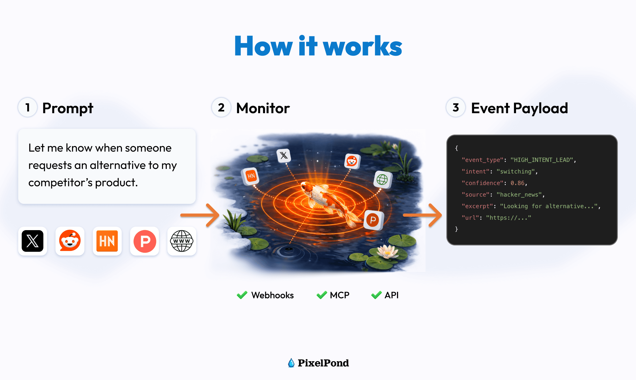 Pixelpond screenshot 3