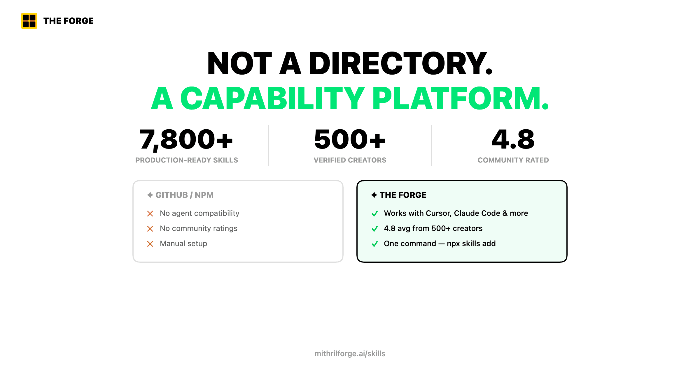 Mithril Forge screenshot 2