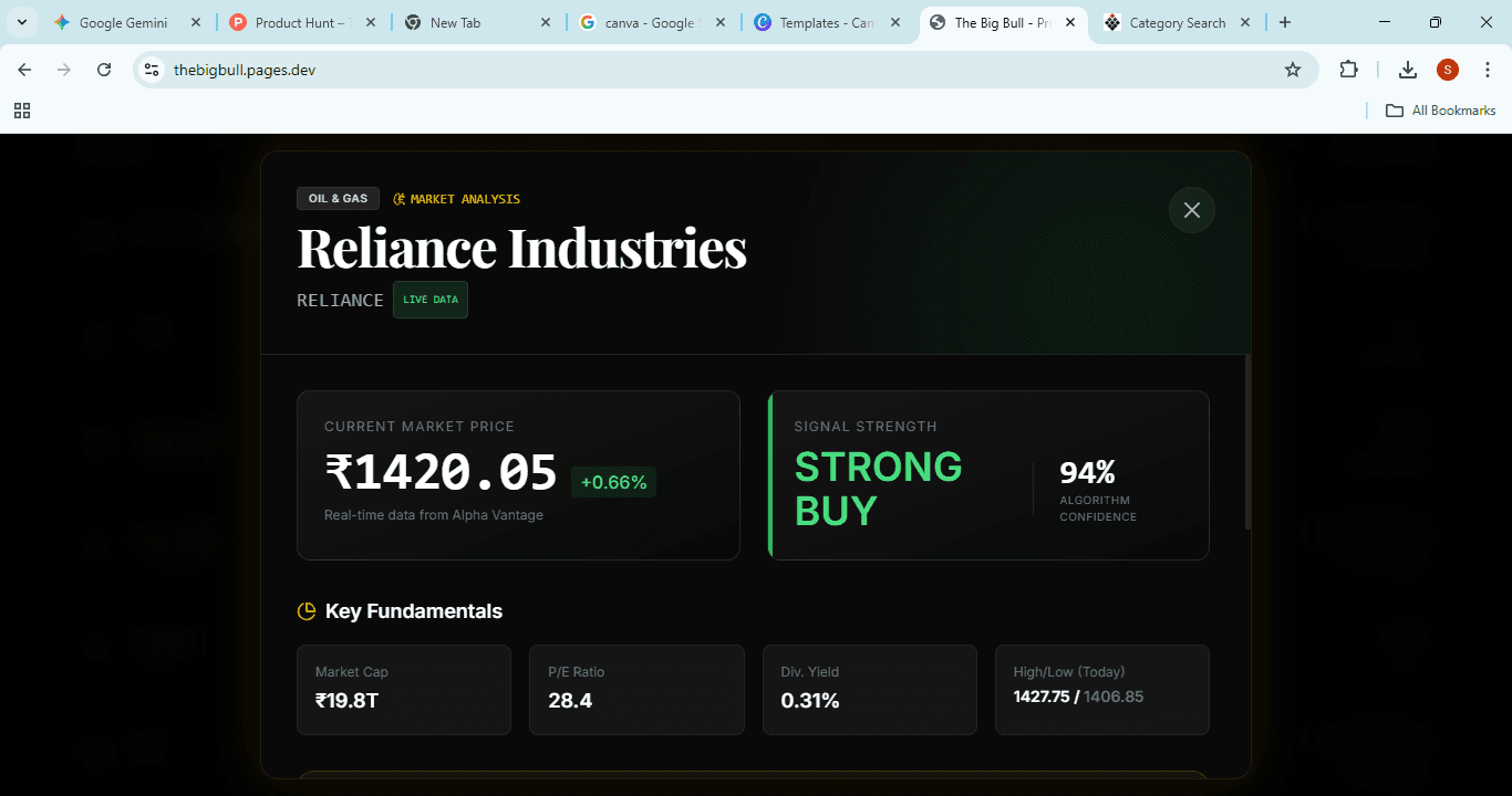 The Big Bull screenshot 1