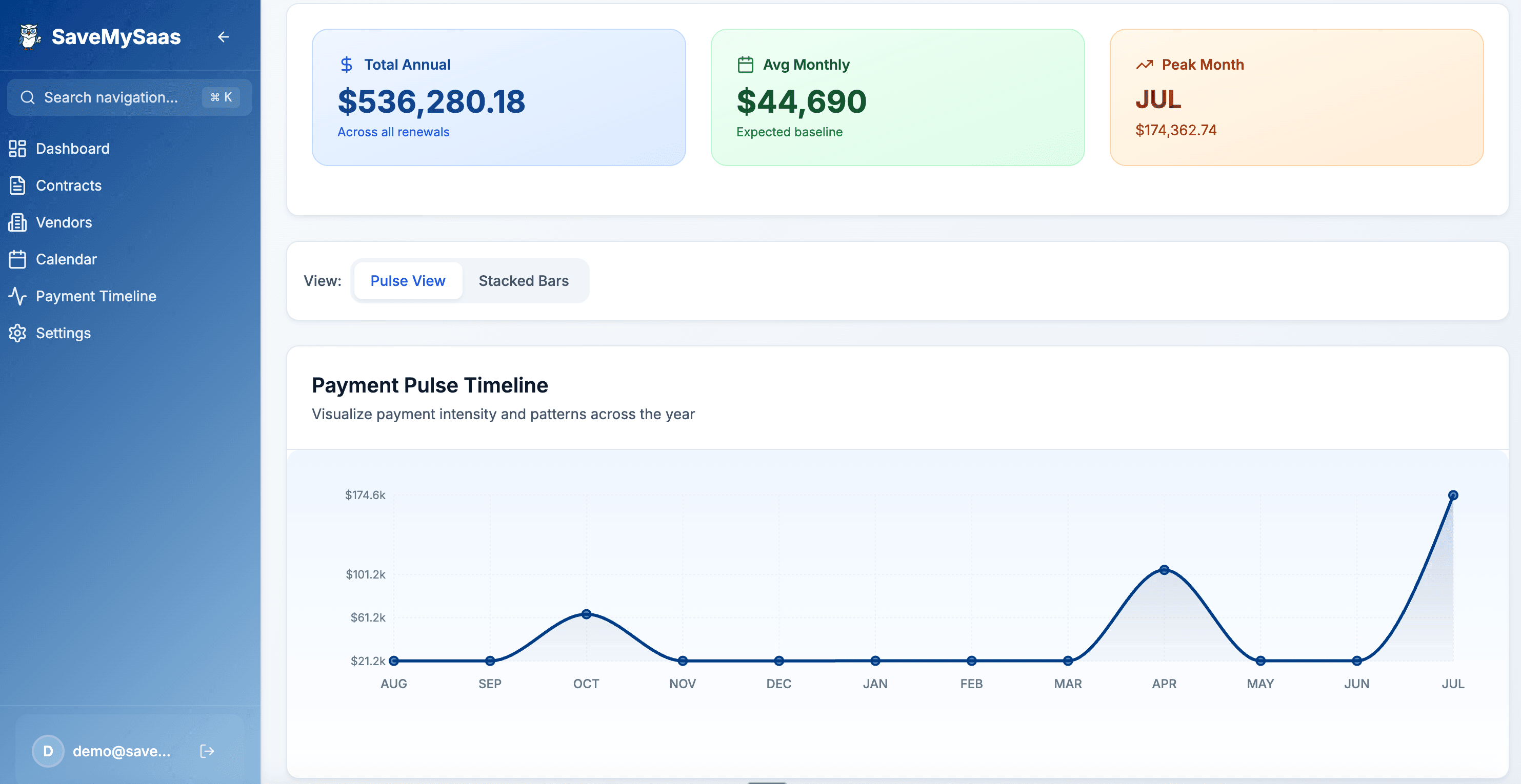 SaveMySaas screenshot 4