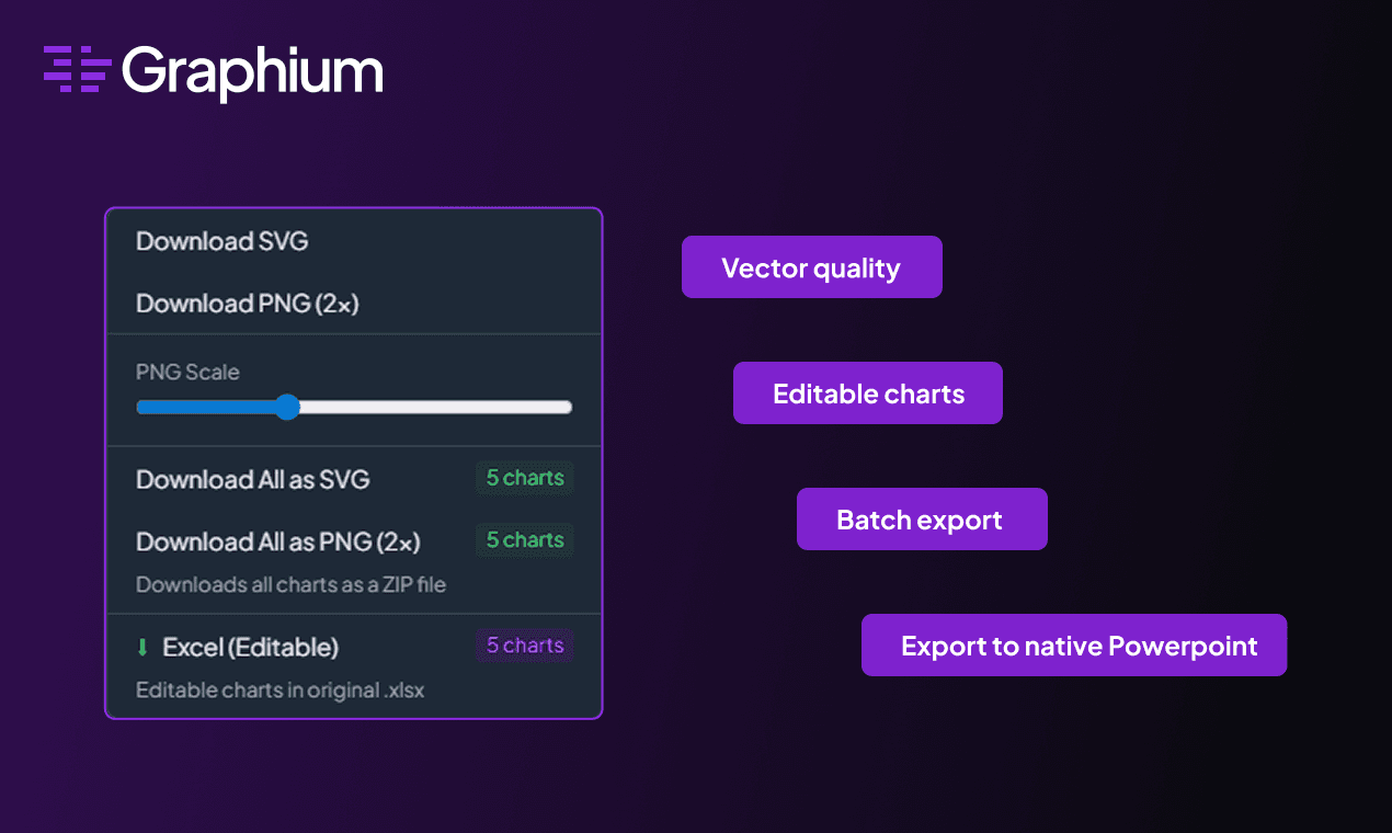 Graphium screenshot 6