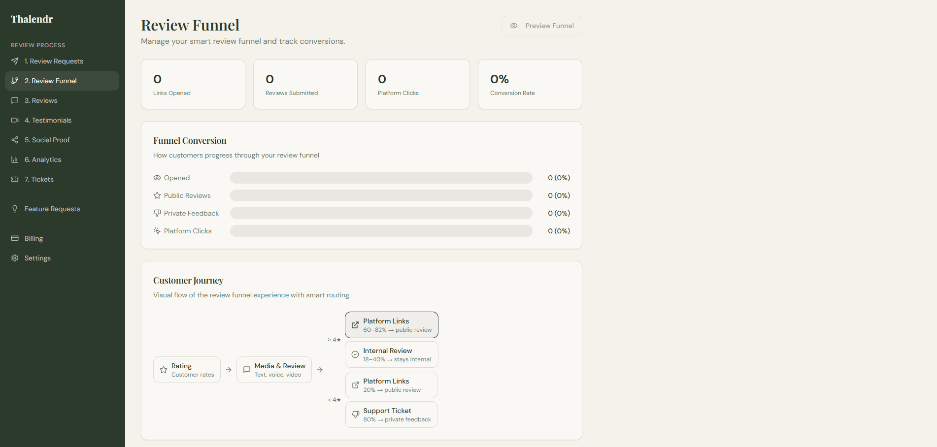 Thalendr — Get Verified Reviews screenshot 3