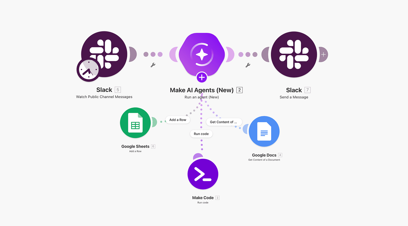 Make AI Agents screenshot 3
