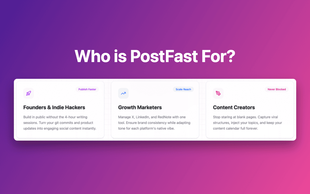 PostFast screenshot 2