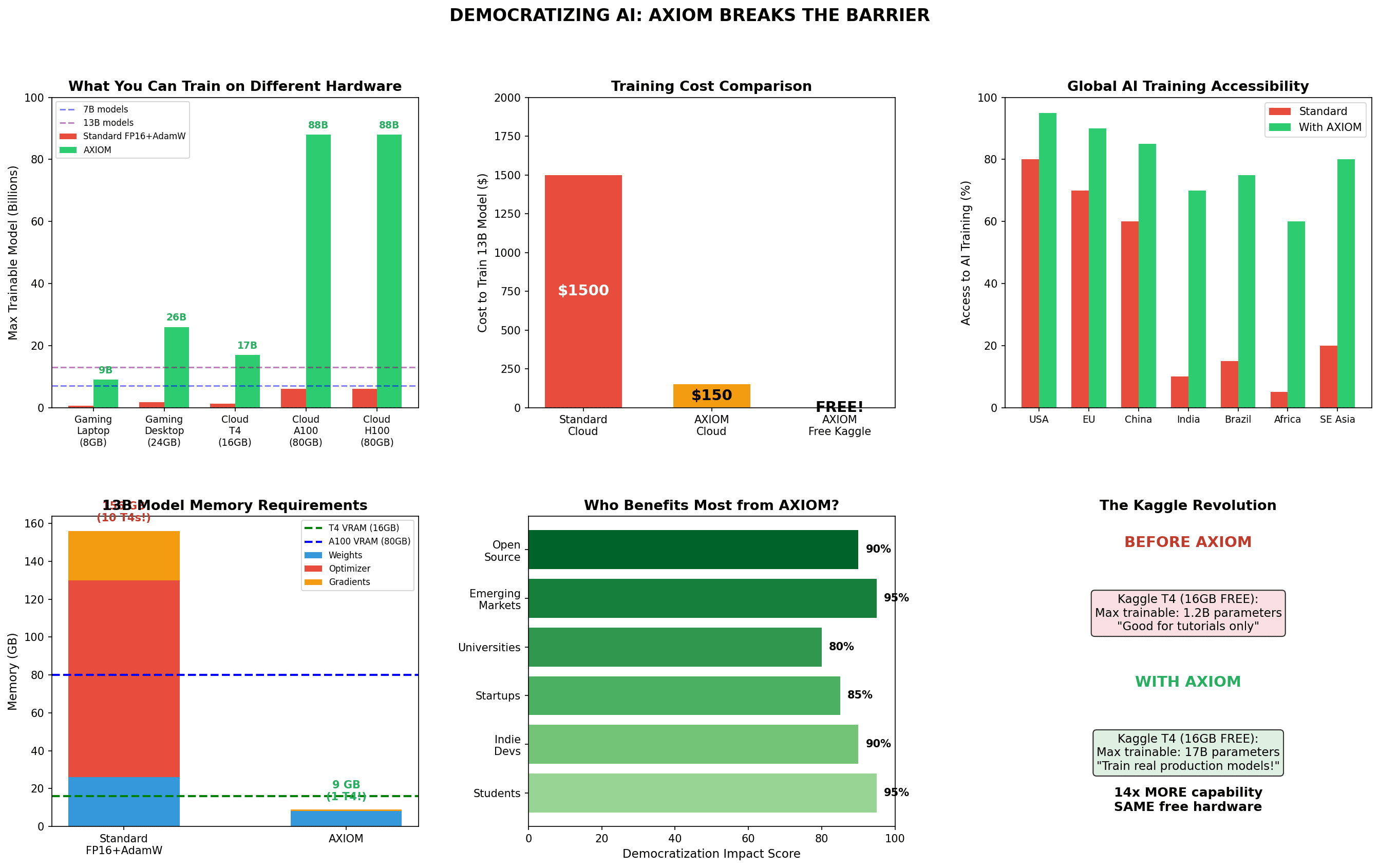 QuarterBit AXIOM screenshot 5