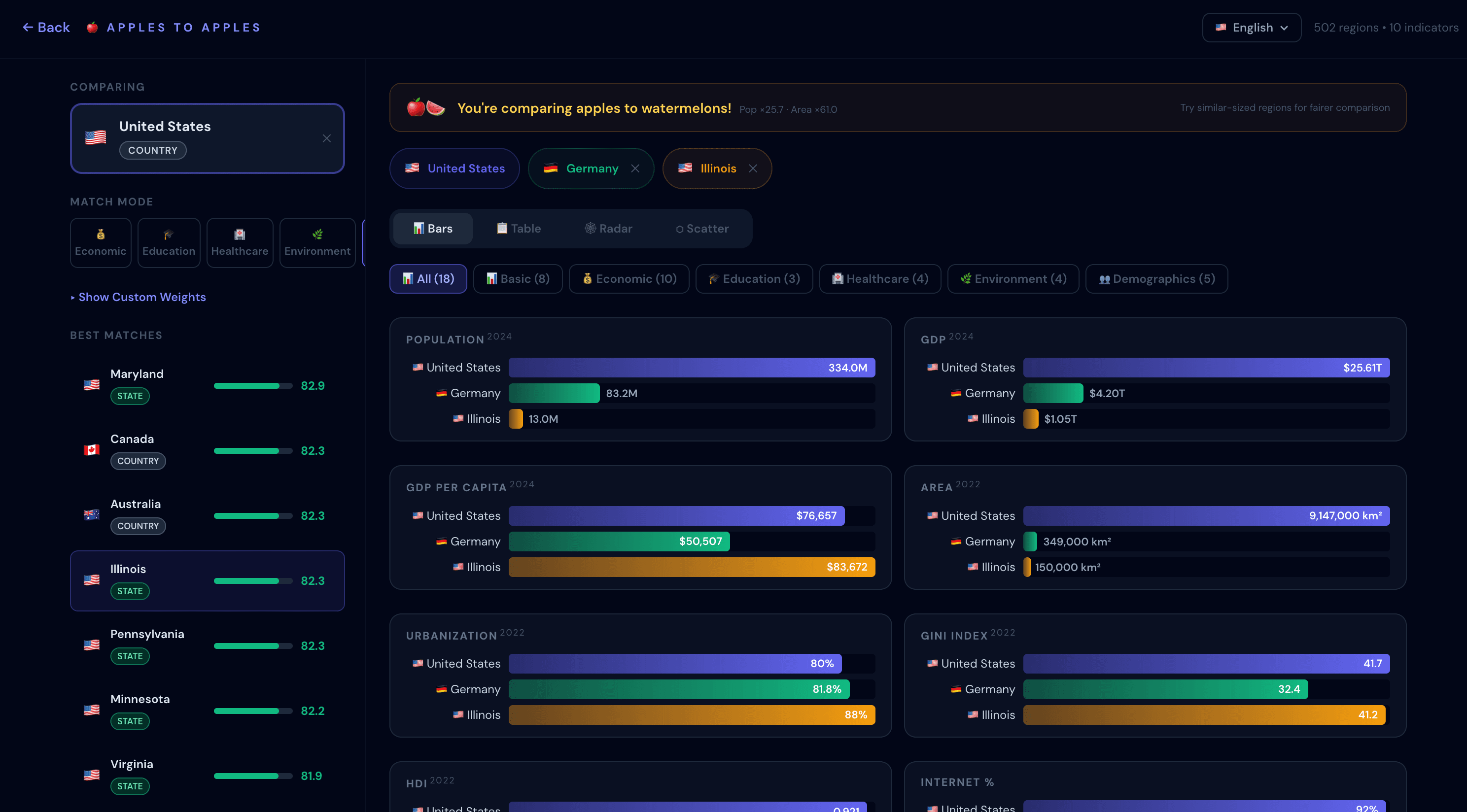 Apples to Apples screenshot 4