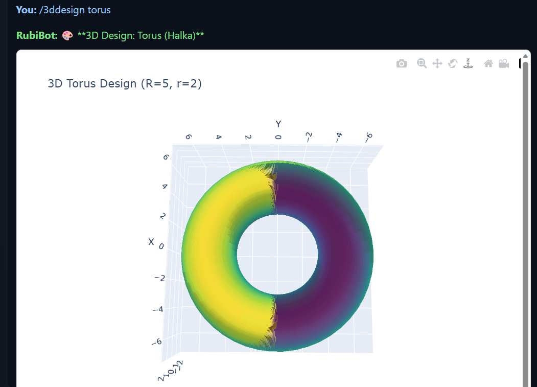 Rubibot & Human like Proto AGI screenshot 6