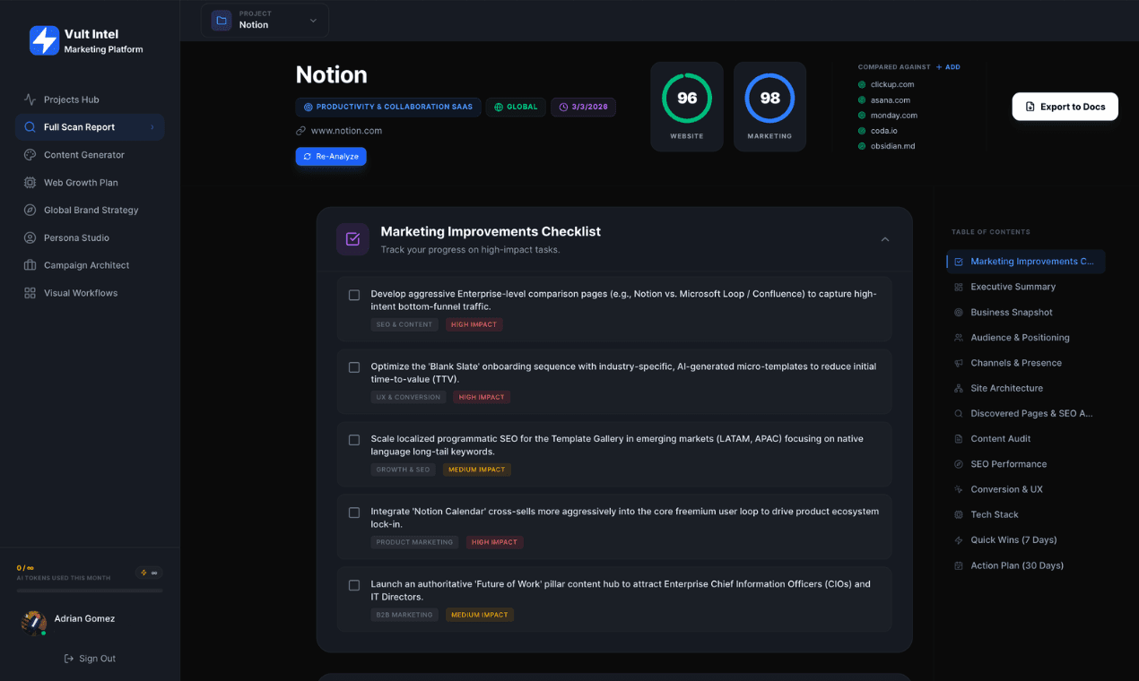 Vult Intel | Marketing Platform screenshot 5