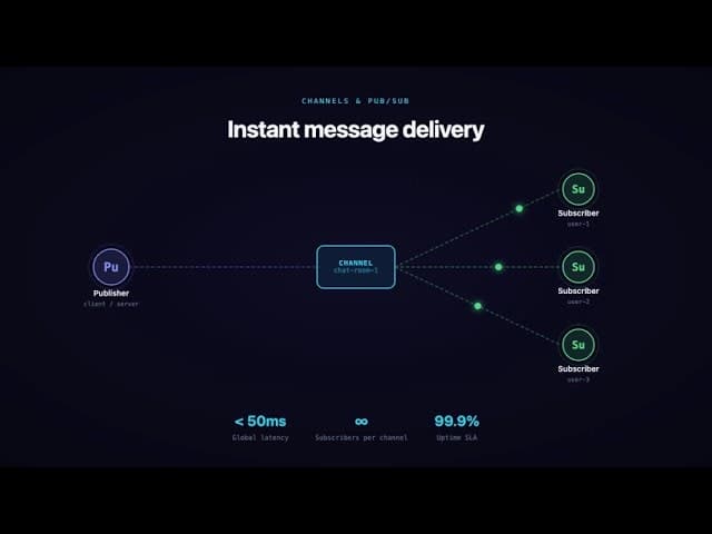 Apinator screenshot 1