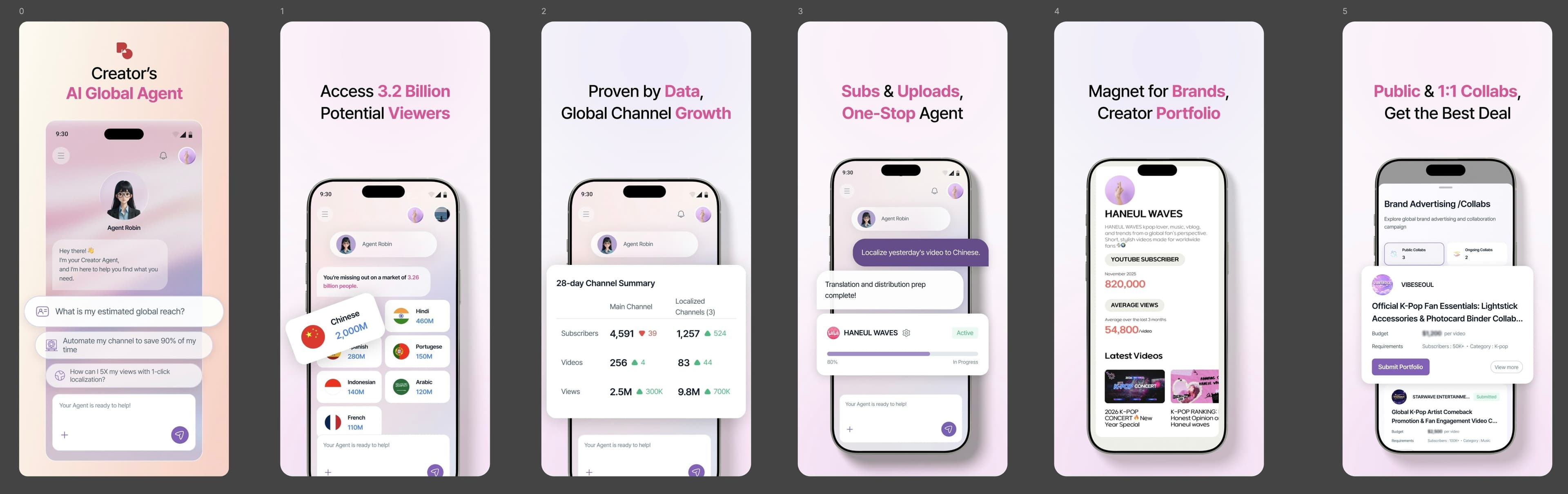 All New adobaRo screenshot 13