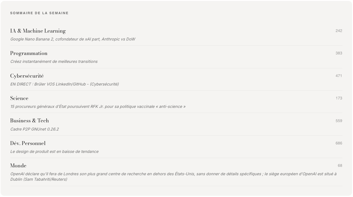 Tubescribe screenshot 1