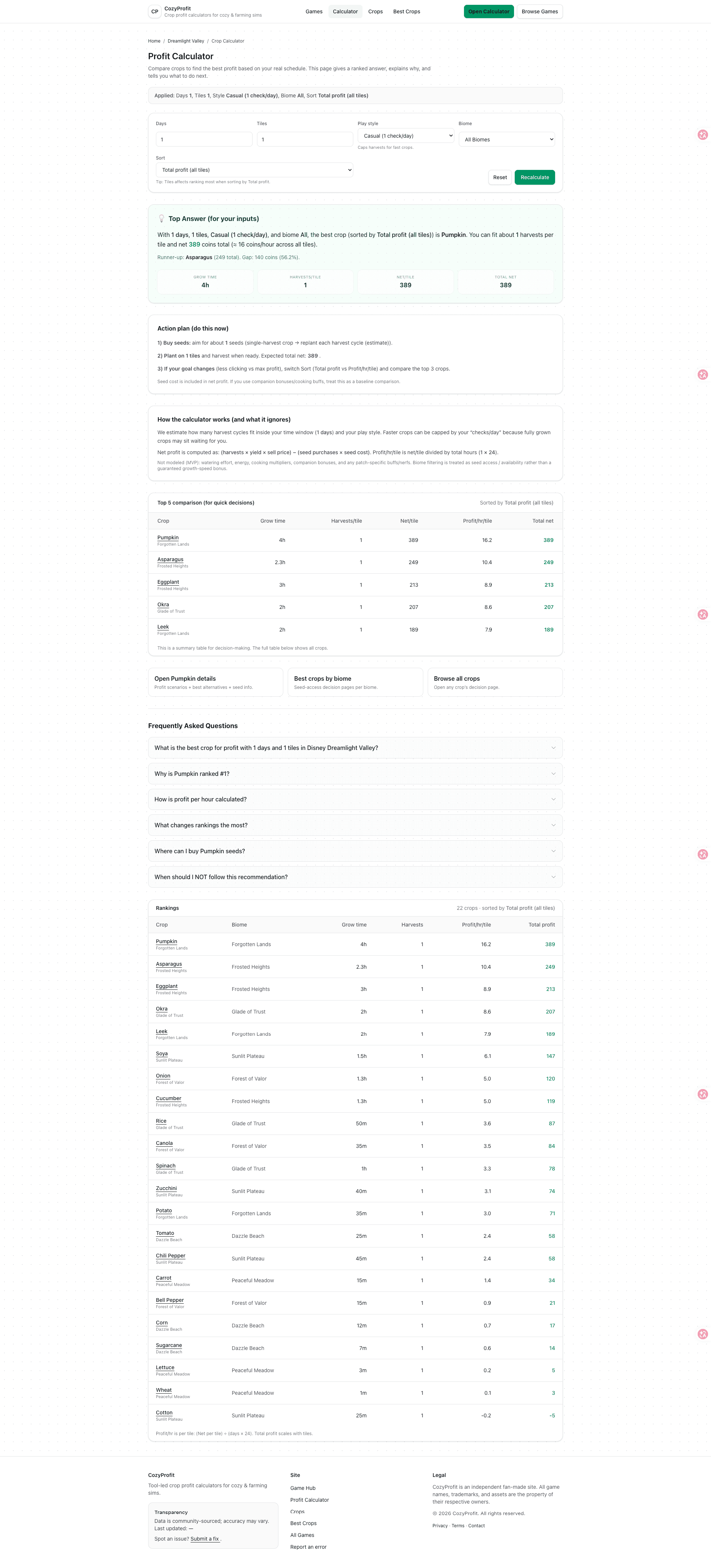 CozyProfit screenshot 6