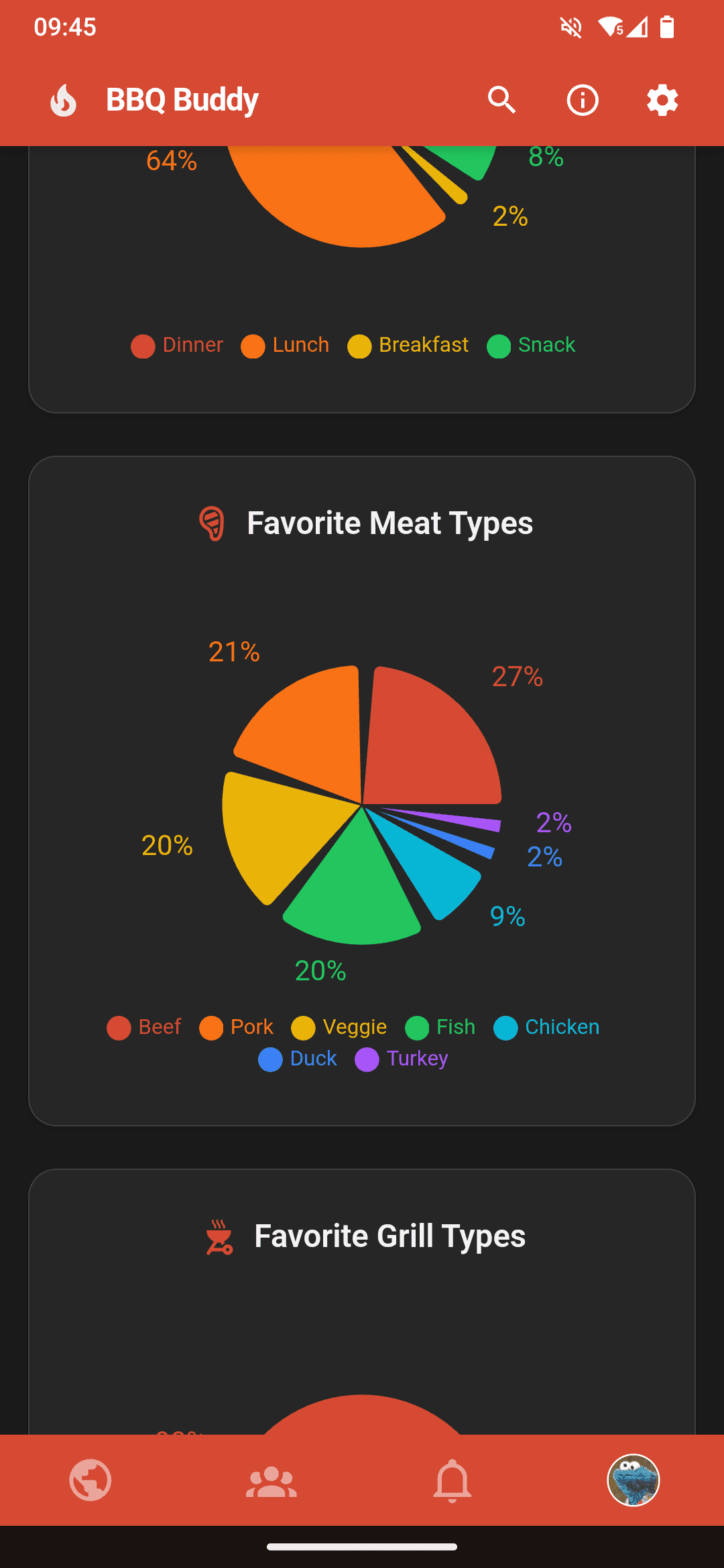 BBQ Buddy screenshot 6