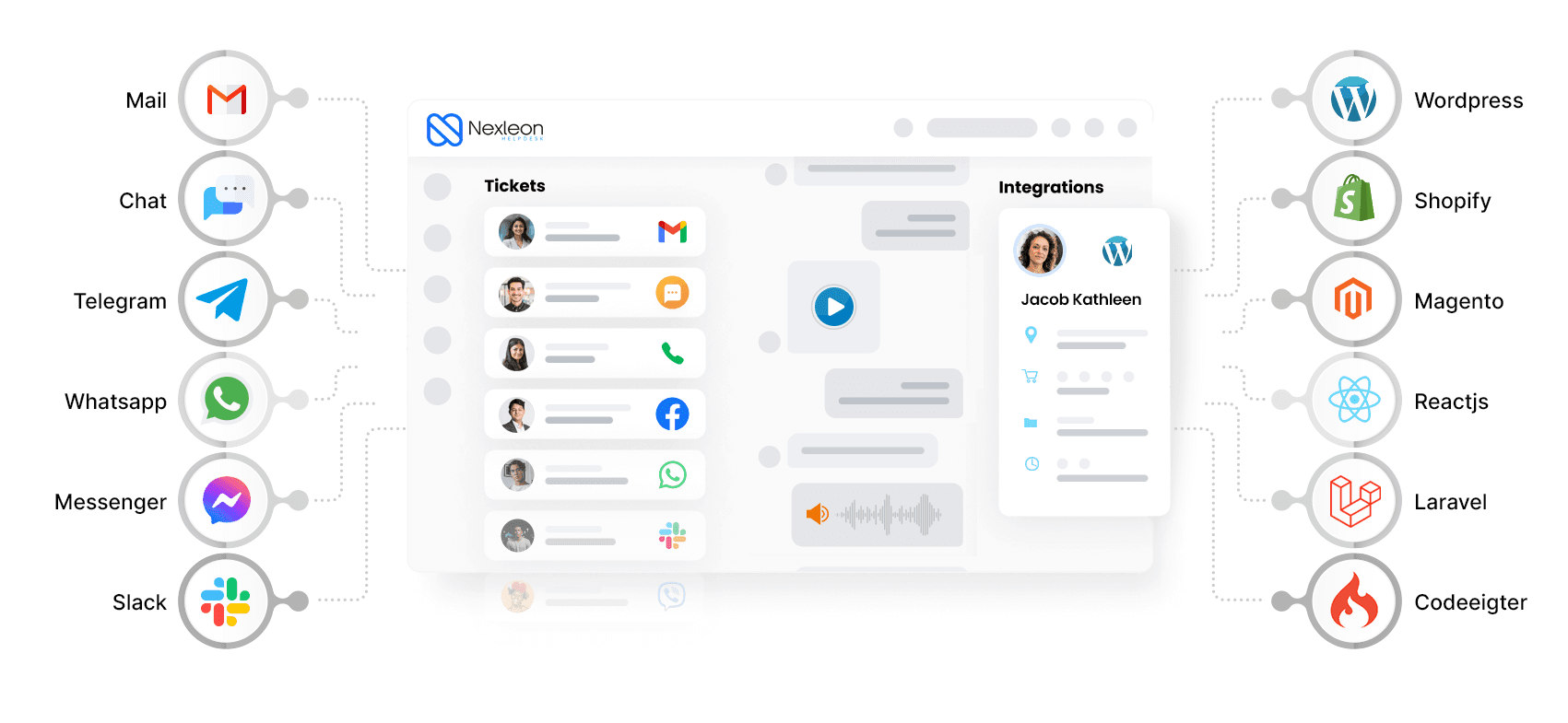 Nexleon Helpdesk screenshot 2