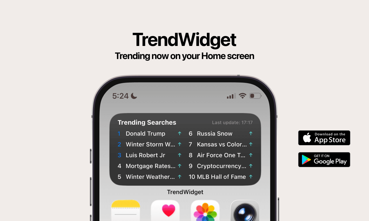 TrendWidget screenshot 2