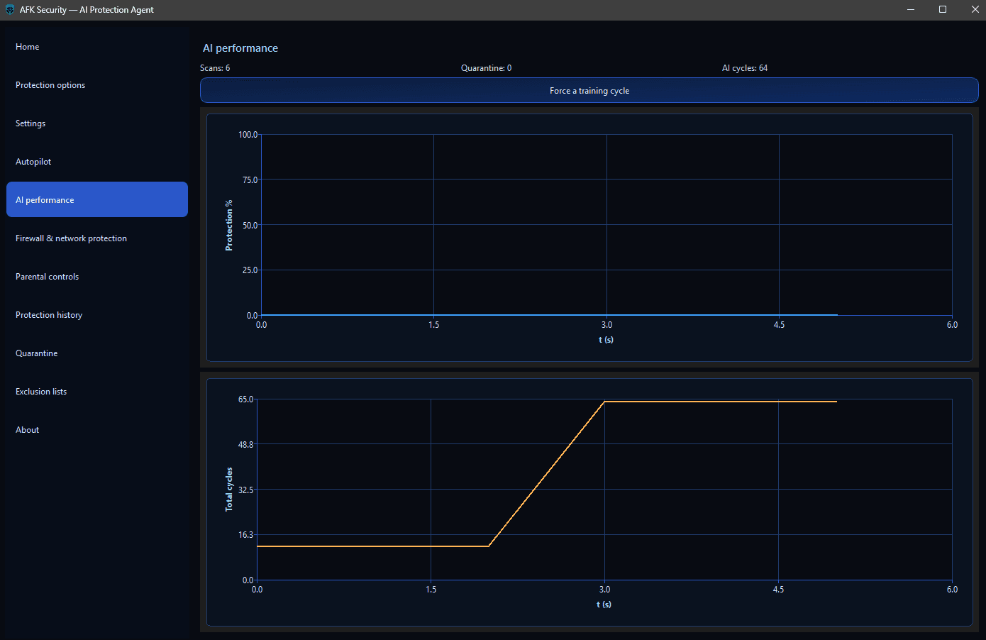 AFKSecurity screenshot 2