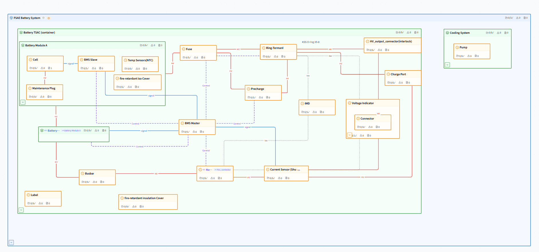 NIL-MISS screenshot 2